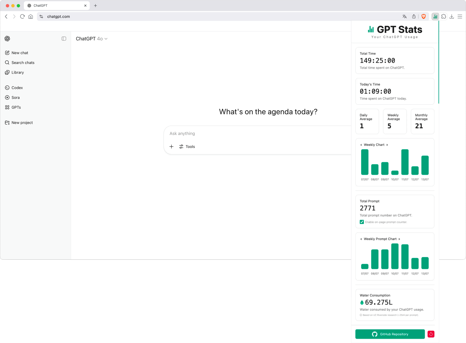 GPT Stats screenshot